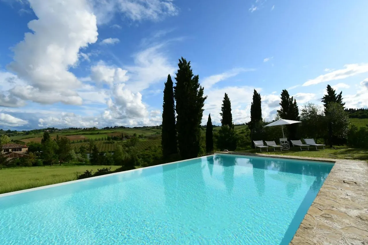 Aparthotel Le Rocche Di Valiano